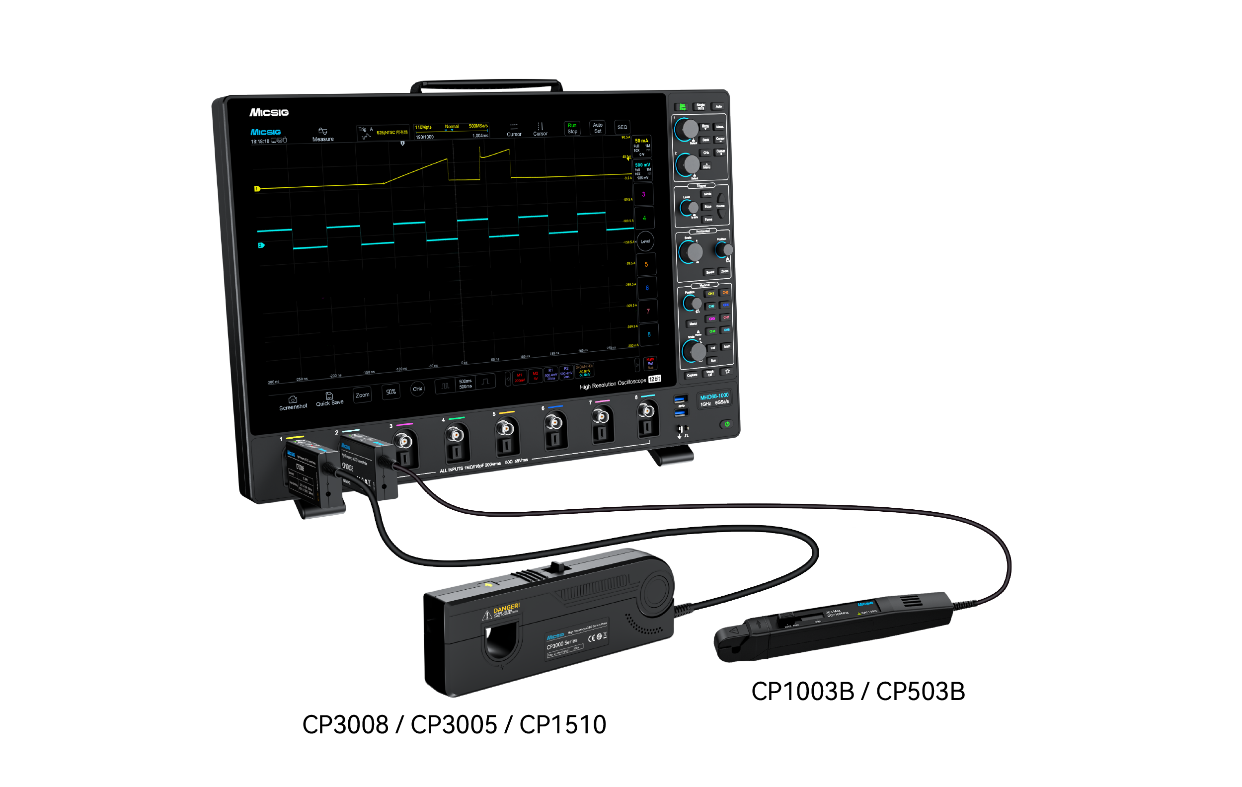 Áreas de aplicação